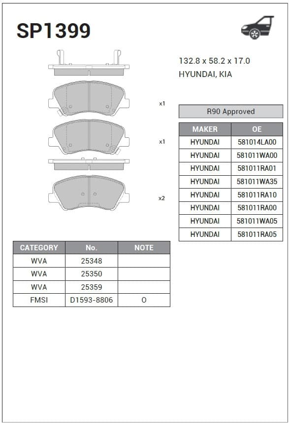 Колодки тормозные SANGSIN sp1399