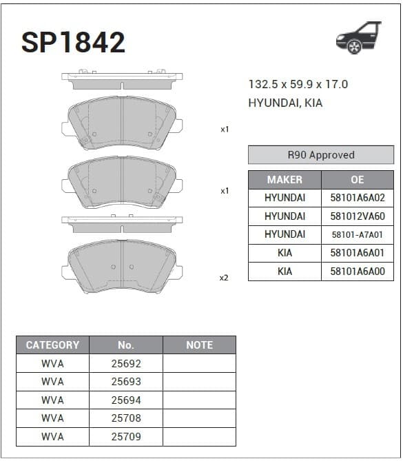 Колодки тормозные SANGSIN sp1842